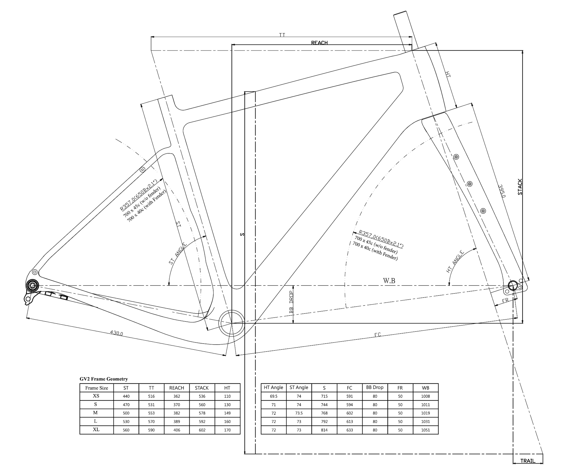 GV Series-geo-image-6
