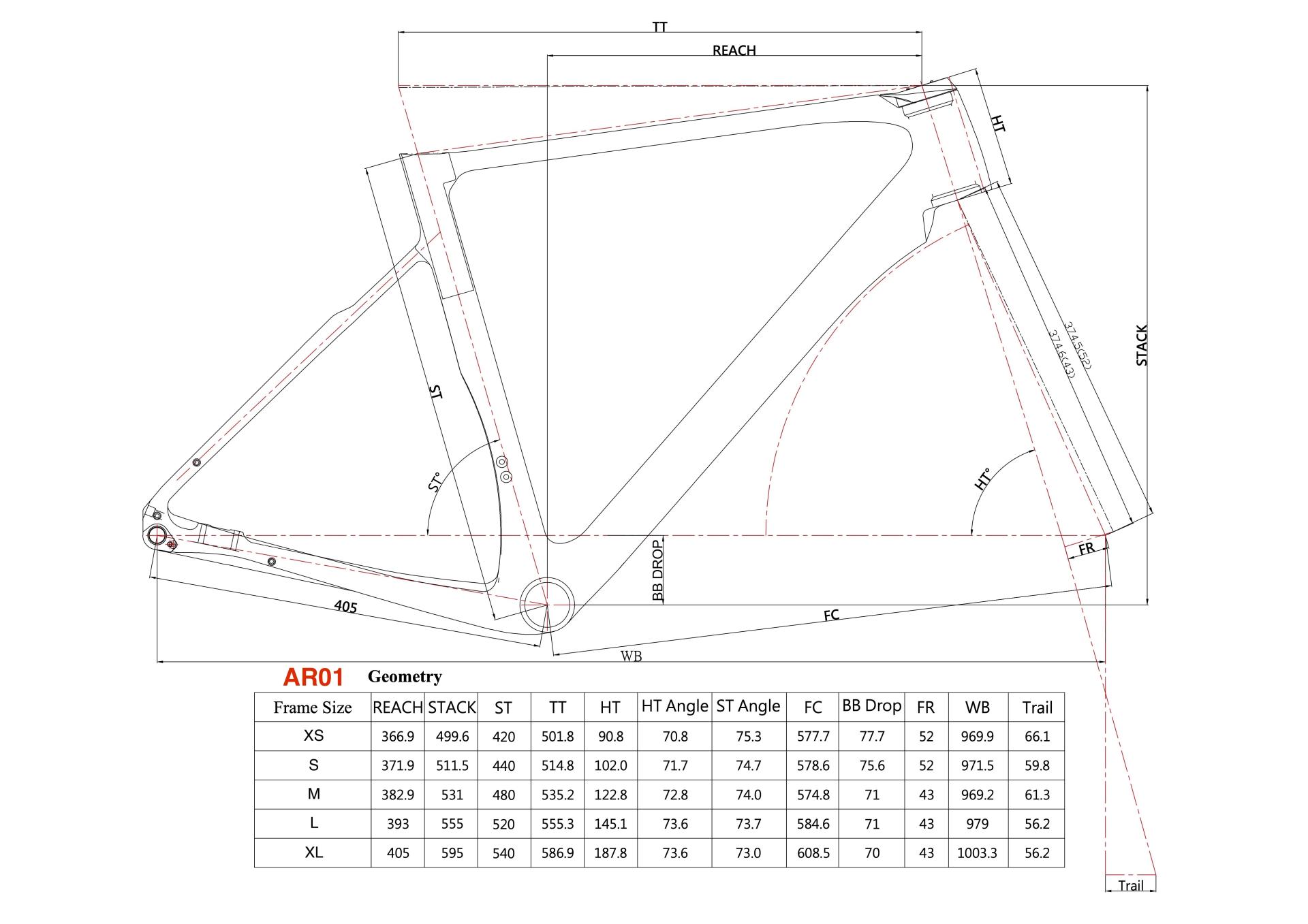AR 全能車系-geo-image-6
